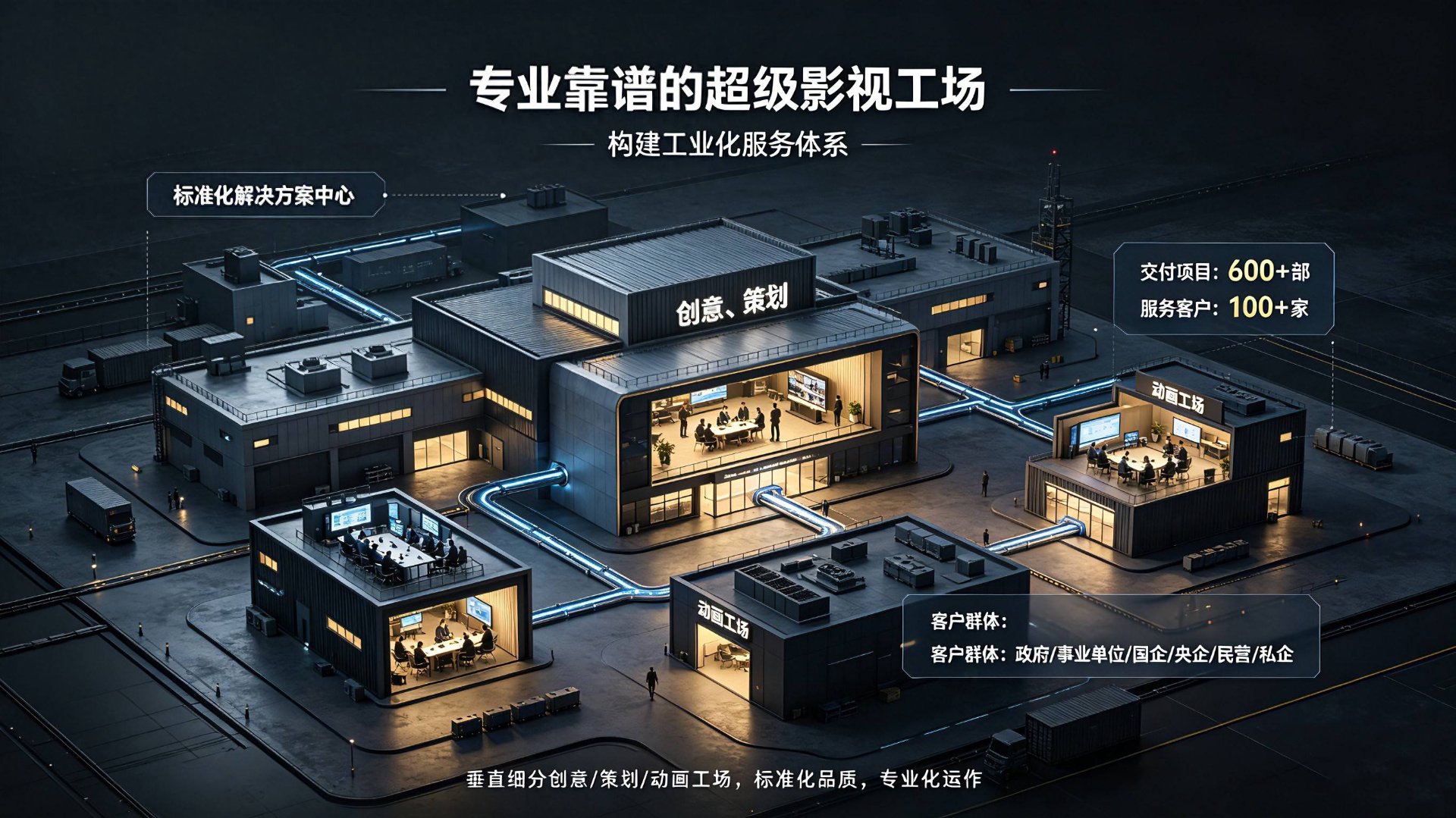 易尚影视动画